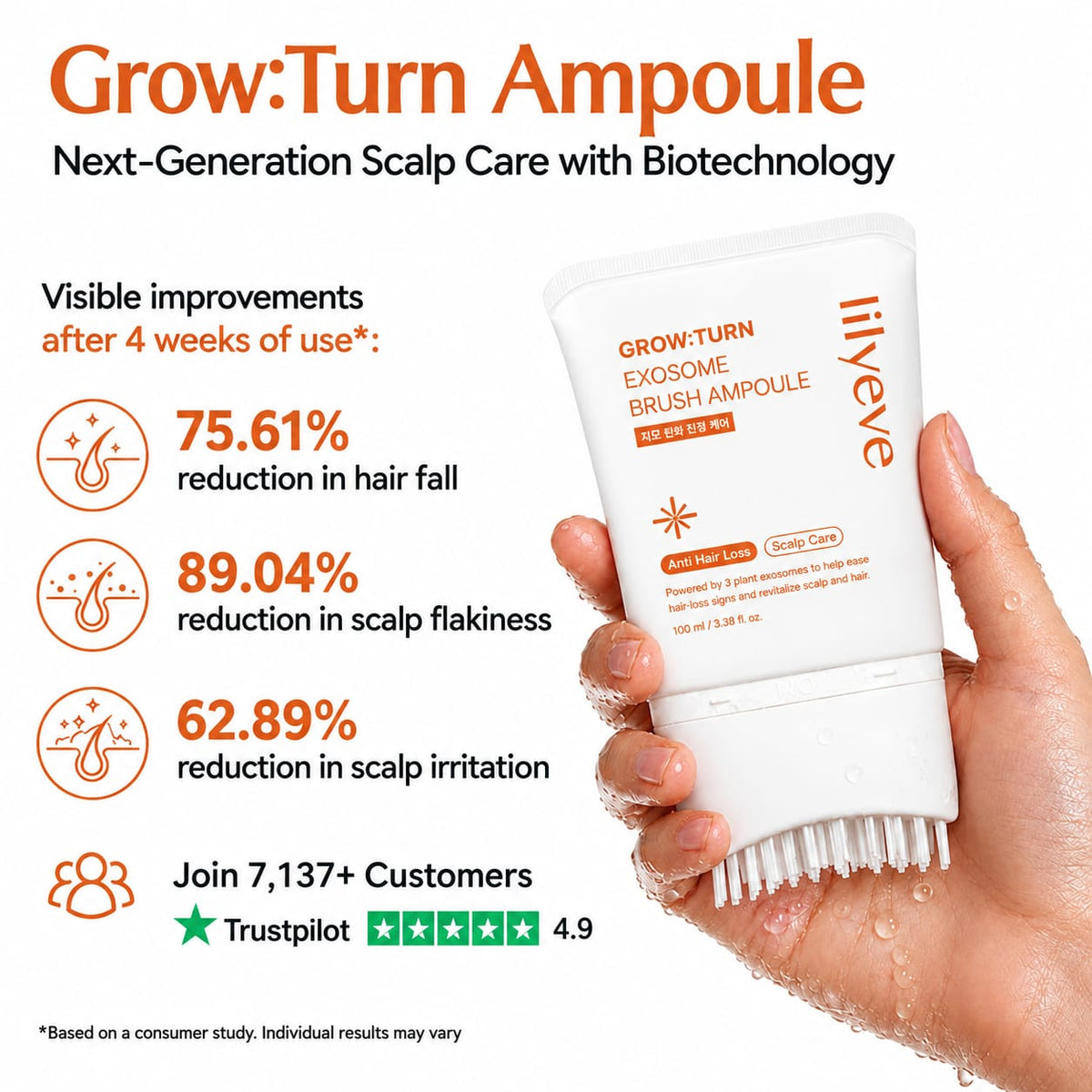 Grow:Turn Ampoule
