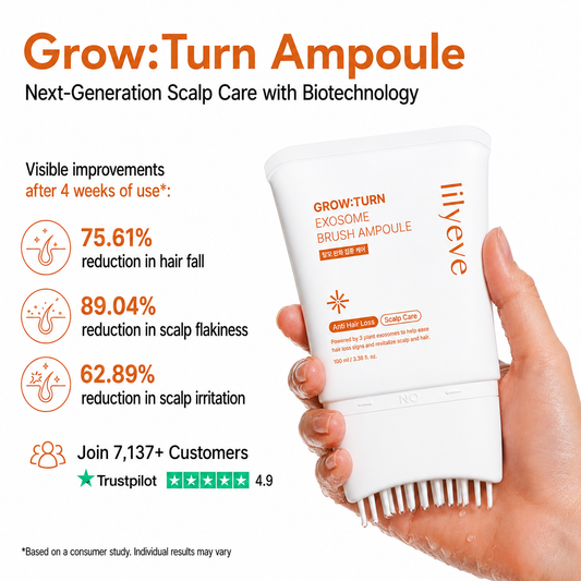 Grow:Turn Ampule